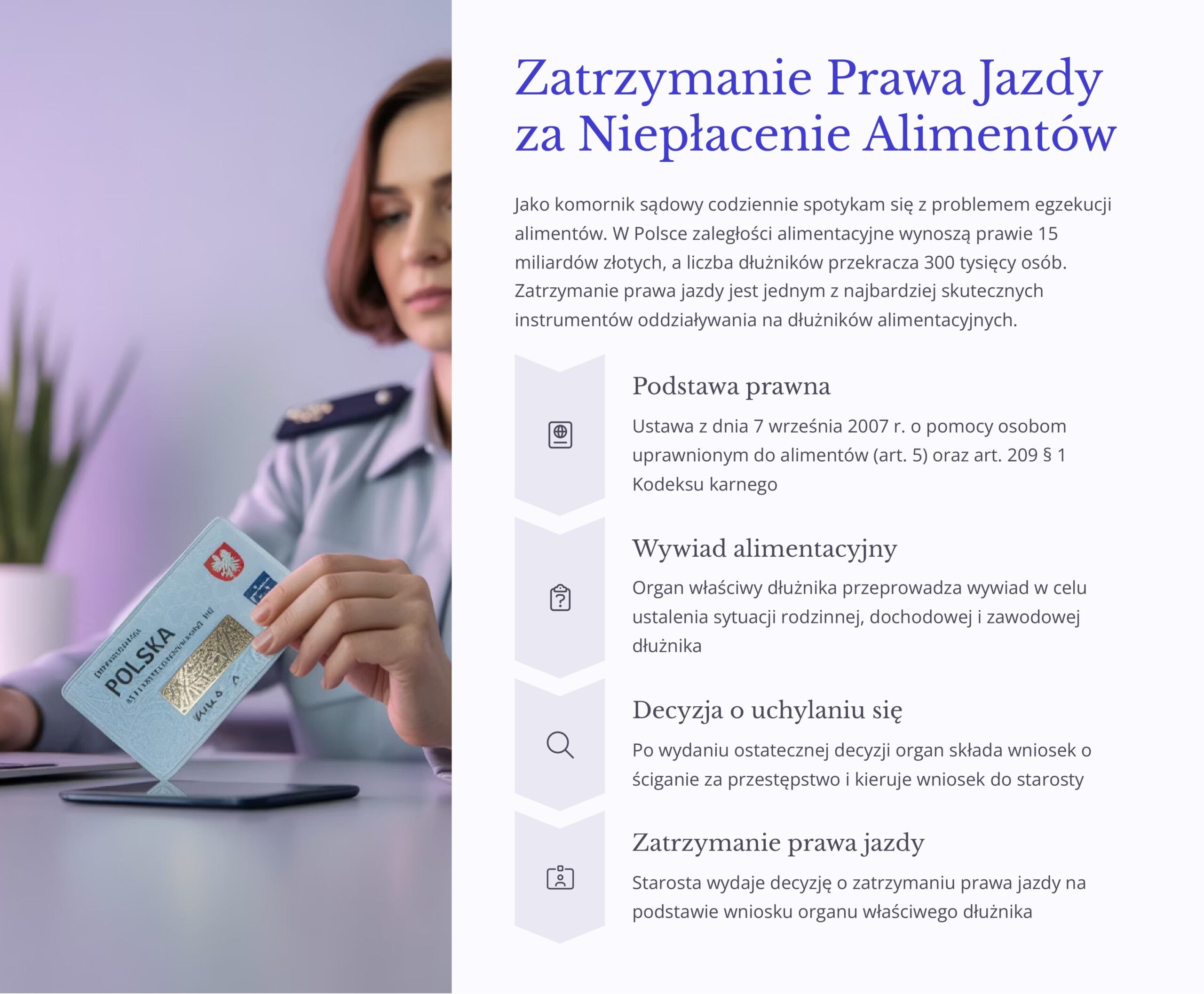 Zatrzymanie-Prawa-Jazdy-za-Nieplacenie-Alimentow
